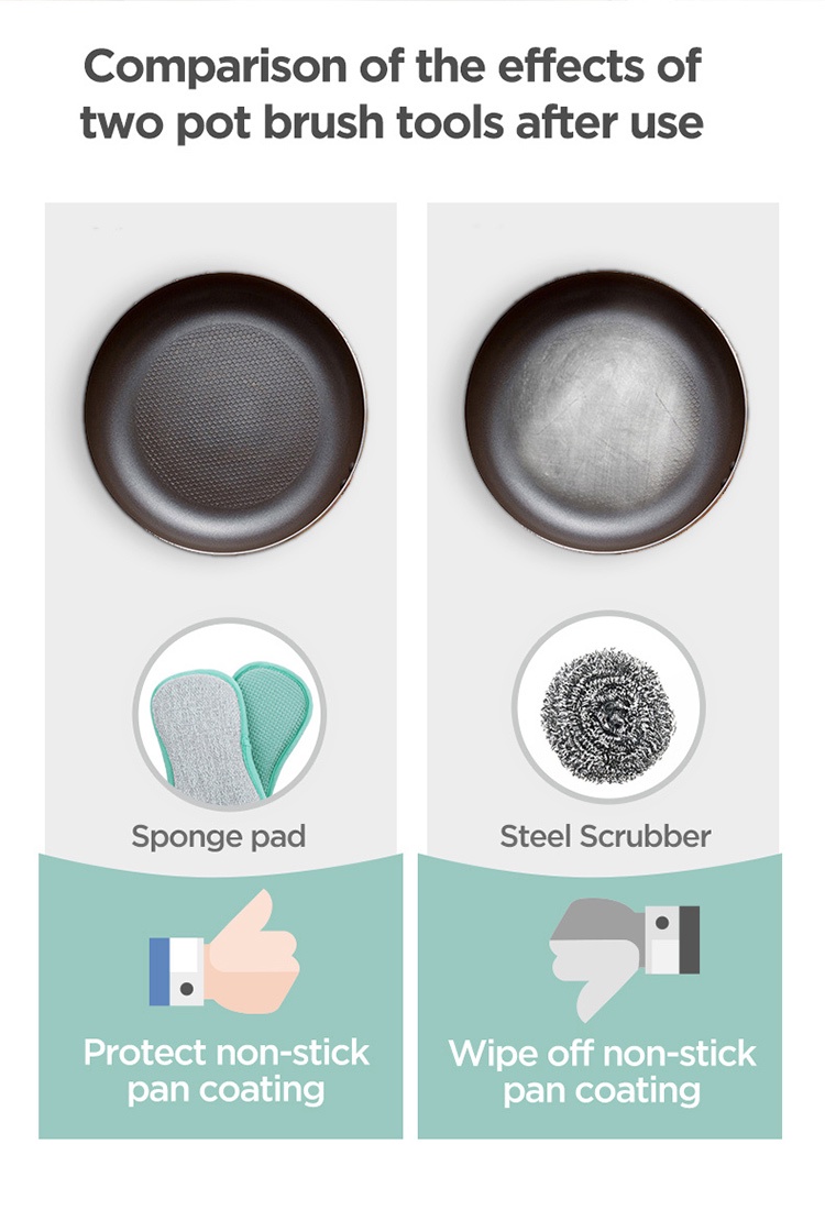 Multi-purpose sponge pad Scrub _ wipe 2 in 1-4